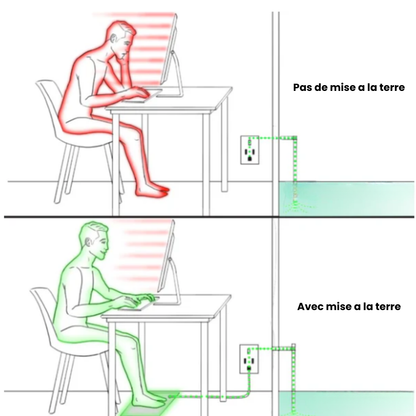 Tapis NovaTerra