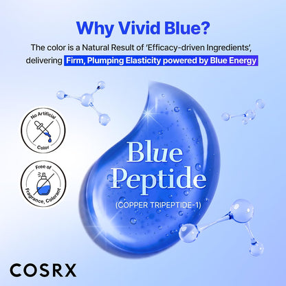 Korean Blue Copper Peptide Bakuchiol Serum