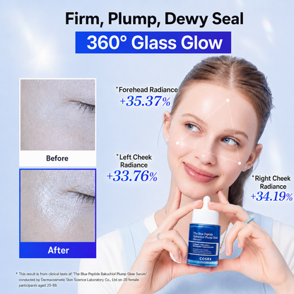 Korean Blue Copper Peptide Bakuchiol Serum